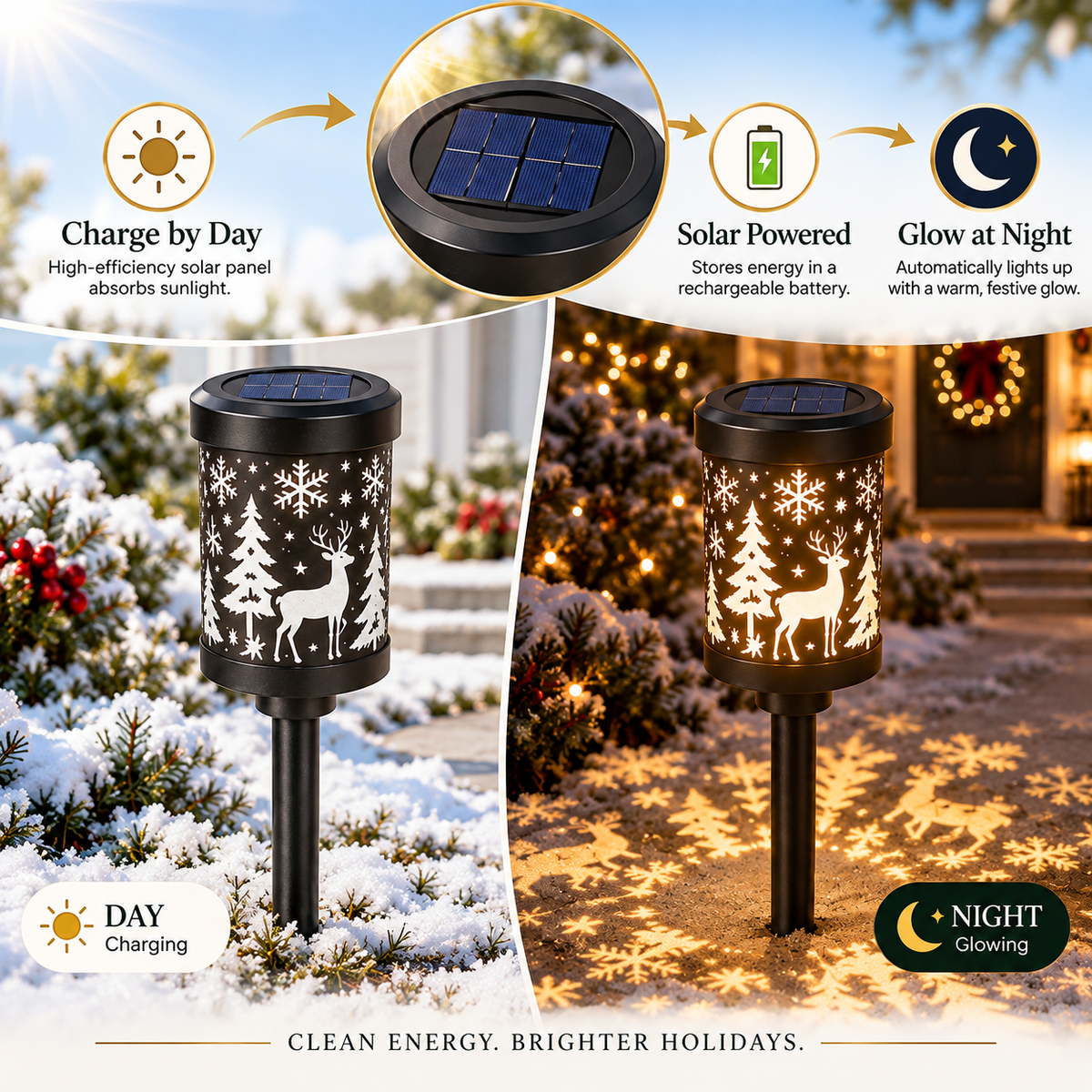 🎄 Christmas Magic™ Solar Shadow Lantern – 360° Reindeer & Snowflake Pathway Light