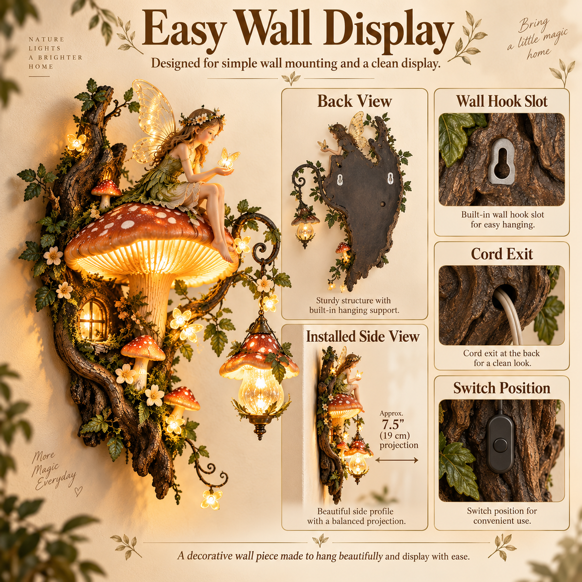 Enchanted Mushroom Fairy Wall Light rear installation structure