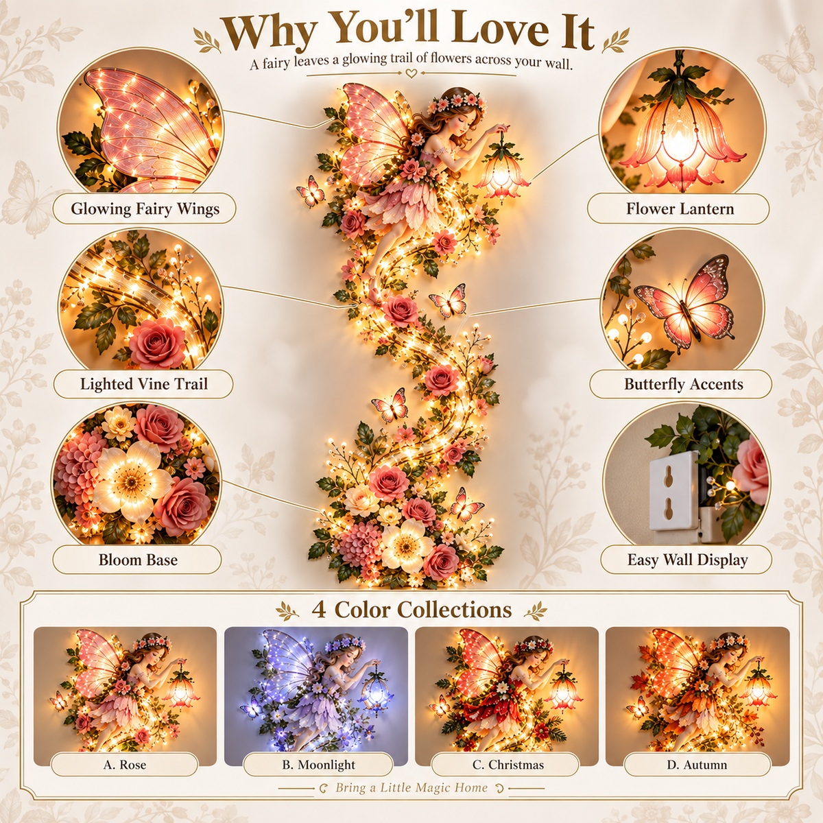 🧚✨ Enchanted Fairy Glow Wall Light™ – A Magical Floral Light Trail for Your Home 🌸💡