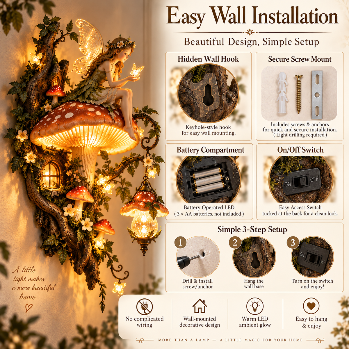 Mushroom Fairy Wall Light installation guide
